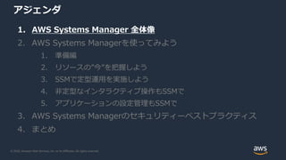 © 2020, Amazon Web Services, Inc. or its Affiliates. All rights reserved.
アジェンダ
1. AWS Systems Manager 全体像
2. AWS Systems Managerを使ってみよう
1. 準備編
2. リソースの”今”を把握しよう
3. SSMで定型運用を実施しよう
4. 非定型なインタラクティブ操作もSSMで
5. アプリケーションの設定管理もSSMで
3. AWS Systems Managerのセキュリティーベストプラクティス
4. まとめ
 