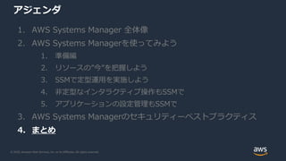 © 2020, Amazon Web Services, Inc. or its Affiliates. All rights reserved.
アジェンダ
1. AWS Systems Manager 全体像
2. AWS Systems Managerを使ってみよう
1. 準備編
2. リソースの”今”を把握しよう
3. SSMで定型運用を実施しよう
4. 非定型なインタラクティブ操作もSSMで
5. アプリケーションの設定管理もSSMで
3. AWS Systems Managerのセキュリティーベストプラクティス
4. まとめ
 