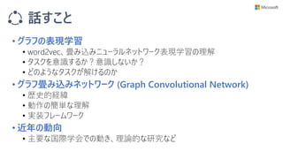 話すこと
• グラフの表現学習
• word2vec、畳み込みニューラルネットワーク表現学習の理解
• タスクを意識するか？意識しないか？
• どのようなタスクが解けるのか
• グラフ畳み込みネットワーク (Graph Convolutional Network)
• 歴史的経緯
• 動作の簡単な理解
• 実装フレームワーク
• 近年の動向
• 主要な国際学会での動き、理論的な研究など
 