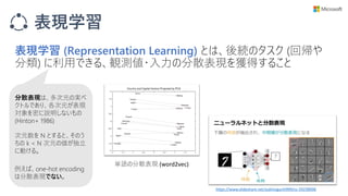 表現学習
表現学習 (Representation Learning) とは、後続のタスク (回帰や
分類) に利用できる、観測値・入力の分散表現を獲得すること
単語の分散表現 (word2vec)
分散表現は、多次元の実ベ
クトルであり、各次元が表現
対象を密に説明しないもの
(Hinton+ 1986)
例えば、one-hot encoding
は分散表現でない。
https://www.slideshare.net/yukinoguchi999/ss-59238906
次元数を N とすると、そのう
ちの k < N 次元の値が独立
に動ける。
 