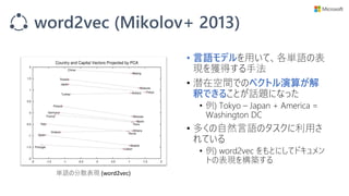 word2vec (Mikolov+ 2013)
単語の分散表現 (word2vec)
• 言語モデルを用いて、各単語の表
現を獲得する手法
• 潜在空間でのベクトル演算が解
釈できることが話題になった
• 例) Tokyo – Japan + America =
Washington DC
• 多くの自然言語のタスクに利用さ
れている
• 例) word2vec をもとにしてドキュメン
トの表現を構築する
 