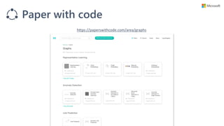 Paper with code
https://paperswithcode.com/area/graphs
 