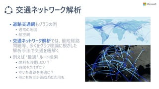 交通ネットワーク解析
• 道路交通網もグラフの例
• 通常の地図
• 航空網
• 交通ネットワーク解析では、最短経路
問題等、多くをグラフ理論に根ざした
解析手法で交通を紐解く
• 例えば “最適” ルート検索
• 燃料を消費しない？
• 時間をかけずに？
• 空いた道路を快適に？
• 他にも防災計画などの応用も
 