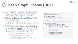 Deep Graph Libaray (DGL)
• DGL はグラフ ニューラル ネットワークを
実装するための Python ライブラリ
• PyTorch/Tensorflow/MXnet をバッ
クエンドに使える
• 開発スピードを見る限り PyTorch がメイン
• グラフ畳み込みを Message Passing
フレームワークで記述していくのが特徴
• 基本的には次の3点を定義するだけ
• どんなメッセージを近傍ノードに送る？
• メッセージはどうやって集計する？
• 自分の特徴量と集計をどうマージする？
 