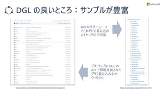DGL の良いところ：サンプルが豊富
API の呼び出し一つ
でこれだけの畳み込み
レイヤーが利用可能
プリミティブな DGL の
API で再現実装された
グラフ畳み込みネット
ワークたち
https://docs.dgl.ai/api/python/nn.htmlhttps://github.com/dmlc/dgl/tree/master/examples/pytorch
 