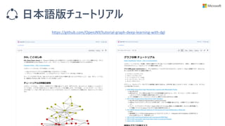 日本語版チュートリアル
https://github.com/OpenJNY/tutorial-graph-deep-learning-with-dgl
 