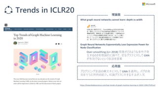 Trends in ICLR20
https://towardsdatascience.com/top-trends-of-graph-machine-learning-in-2020-1194175351a3
What graph neural networks cannot learn: depth vs width
Graph Neural Networks Exponentially Lose Expressive Power for
Node Classification
理論面
Over-smoothing (Li+ 2018) 現象がどのような条件で発
生するのかを理論的に調べて、密なグラフ に対して GNN
が有効でないという仮説を提案
応用面
プログラミング言語の構文木に対して GNN を適用し、バグの発
見を行う応用例の紹介。知識グラフに対する手法が人気
 