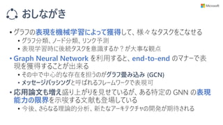 おしながき
• グラフの表現を機械学習によって獲得して、様々なタスクをこなせる
• グラフ分類、ノード分類、リンク予測
• 表現学習時に後続タスクを意識するか？が大事な観点
• Graph Neural Network を利用すると、end-to-end のマナーで表
現を獲得することが出来る
• その中で中心的な存在を担うのがグラフ畳み込み (GCN)
• メッセージパッシングと呼ばれるフレームワークで表現可
• 応用論文も増え盛り上がりを見せているが、ある特定の GNN の表現
能力の限界を示唆する文献も登場している
• 今後、さらなる理論的分析、新たなアーキテクチャの開発が期待される
 