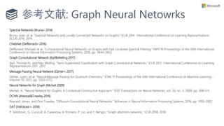 参考文献: Graph Neural Netowrks
Spectral Networks (Bruna+ 2014)
Bruna, Joan, et al. “Spectral Networks and Locally Connected Networks on Graphs.” ICLR 2014 : International Conference on Learning Representations
(ICLR) 2014, 2014.
ChebNet (Defferrard+ 2016)
Defferrard, Michaël, et al. “Convolutional Neural Networks on Graphs with Fast Localized Spectral Filtering.” NIPS’16 Proceedings of the 30th International
Conference on Neural Information Processing Systems, 2016, pp. 3844–3852.
Graph Convolutional Network (Kipf&Welling 2017)
Kipf, Thomas N., and Max Welling. “Semi-Supervised Classification with Graph Convolutional Networks.” ICLR 2017 : International Conference on Learning
Representations 2017, 2017.
Message Passing Neural Network (Gilmer+ 2017)
Gilmer, Justin, et al. “Neural Message Passing for Quantum Chemistry.” ICML’17 Proceedings of the 34th International Conference on Machine Learning -
Volume 70, 2017, pp. 1263–1272.
Neural Networks for Graph (Micheli 2009)
Micheli, A. “Neural Network for Graphs: A Contextual Constructive Approach.” IEEE Transactions on Neural Networks, vol. 20, no. 3, 2009, pp. 498–511.
DCNN (Atwood&Towsley 2016)
Atwood, James, and Don Towsley. “Diffusion-Convolutional Neural Networks.” Advances in Neural Information Processing Systems, 2016, pp. 1993–2001.
GAT (Velickovic+ 2018)
P. Velickovic, G. Cucurull, A. Casanova, A. Romero, P. Lio, and Y. Bengio, “Graph attention networks,” ICLR 2018, 2018.
 