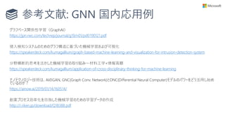 参考文献: GNN 国内応用例
グラフベース関係性学習（GraphAI）
https://jpn.nec.com/techrep/journal/g19/n01/pdf/190121.pdf
侵入検知システムのためのグラフ構造に基づいた機械学習および可視化
https://speakerdeck.com/kumagallium/graph-based-machine-learning-and-visualization-for-intrusion-detection-system
分野横断的思考を活かした機械学習の取り組み〜材料工学×情報高額
https://speakerdeck.com/kumagallium/application-of-cross-disciplinary-thinking-for-machine-learning
ナノテクノロジー技術は、AIのGAN, GNC(Graph Conv. Network)とDNC(Differential Neural Computer)モデルのパワーをどう活用し始め
ているのか？
https://ainow.ai/2019/01/14/160514/
創薬プロセス効率化を目指した機械学習のための学習データの作成
http://i.riken.jp/download/Q18388.pdf
 