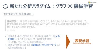 新たな分析パラダイム：グラフ ✕ 機械学習
機械学習は、明示的な指示を用いることなく、その代わりにパターンと推論に依存して、
特定の課題を効率的に実行するためにコンピュータシステムが使用するアルゴリズムおよび
統計モデルの科学研究である。
なぜ？既にネットワーク分析があるのに・・・
(出典: Wikipedia)
• 従来のネットワーク分析では、特徴・注目ポイントを人力
で設計し、それを元にネットワークの性質を説明
• 次数、中心性、コミュニティ構造…
• 優秀な特徴抽出器である深層ニューラルネットワークにこ
れらの処理を任せる
Representation Learning
表現学習
 