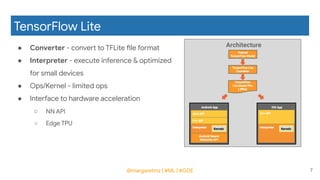 On-device ML with TFLite | PDF