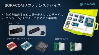 SORACOMリファレンスデバイス
• PoCを始めるための第一歩としてのデバイス
• コンソール/ECサイトですぐに入手可能
USBドングル
プロトタイピングデバイス 通信モジュール
 