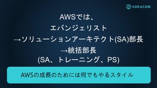 AWSでは、
エバンジェリスト
→ソリューションアーキテクト(SA)部長
→統括部長
(SA、トレーニング、PS)
AWSの成長のためには何でもやるスタイル
 
