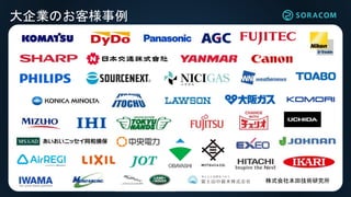 大企業のお客様事例
株式会社本田技術研究所
 