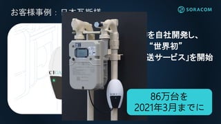 お客様事例：日本瓦斯様
NCUを自社開発し、
“世界初”
「LPG託送サービス」を開始
86万台を
2021年3月までに
 