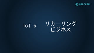 IoT x リカーリング
ビジネス
 