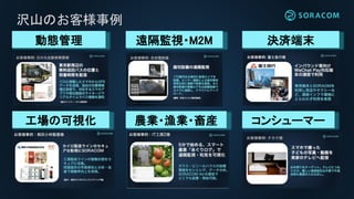 IoT x
コンシューマー
プロダクト
 