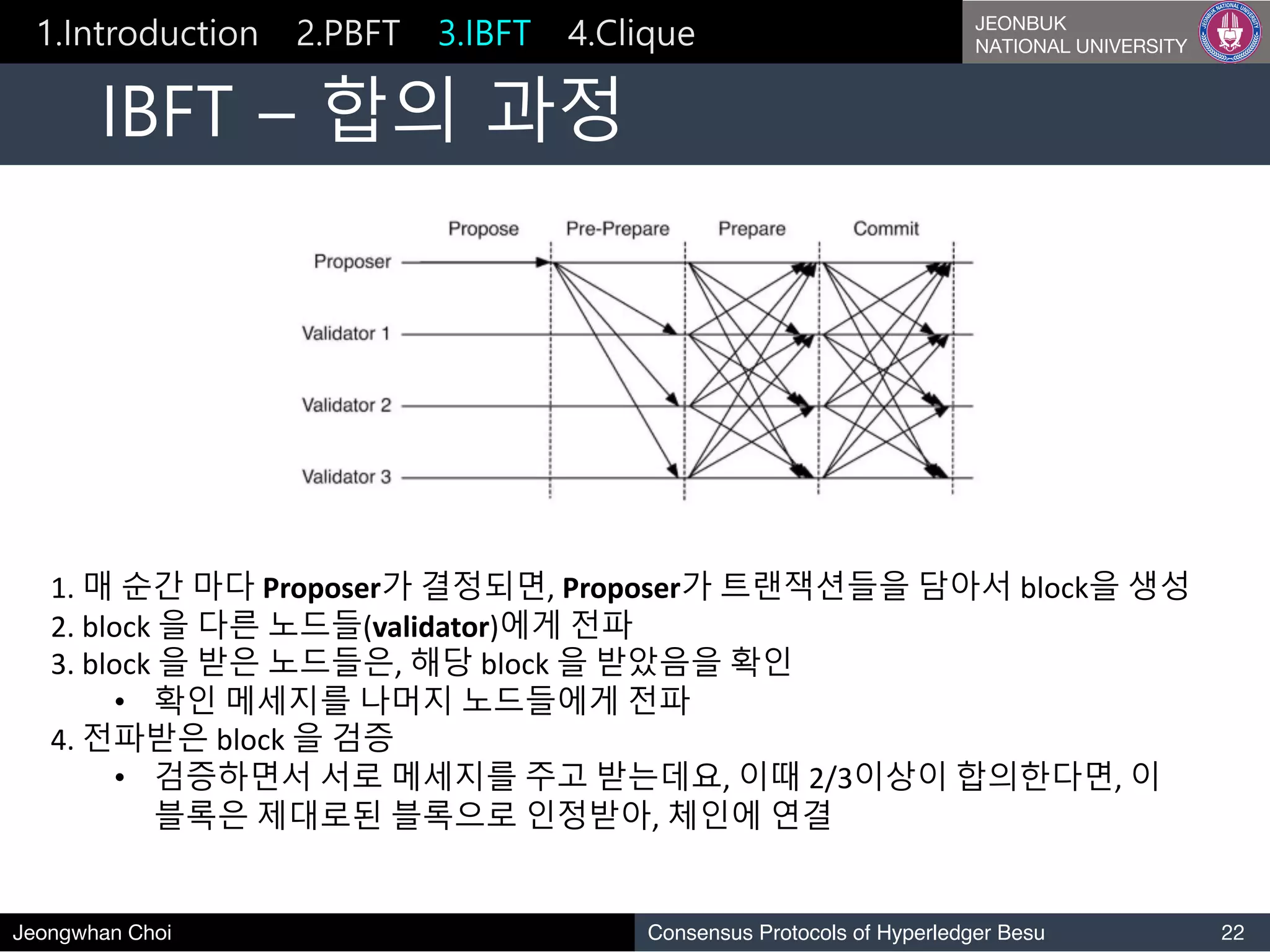 Consensus Protocols of Hyperledger Besu: IBFT2.0 & Clique | PDF
