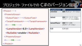 プロジェクト ファイルでの C#のバージョン指定
12
<Project ……>
<PropertyGroup>
<OutputType>……</OutputType>
<TargetFramework>……</TargetFramework>
<!--……中略……-->
<LangVersion>8.0</LangVersion>
<Nullable>enable</Nullable>
</PropertyGroup>
<!--……中略……-->
</Project>
LangVersion 説明
preview 最新プレビュー バージョン
latest 最新リリース バージョン
(マイナー バージョンを含む)
latestMajor 最新リリースの
メジャー バージョン
8.0 C# 8.0
 