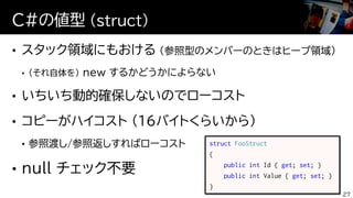 C#の値型 (struct)
27
struct FooStruct
{
public int Id { get; set; }
public int Value { get; set; }
}
 