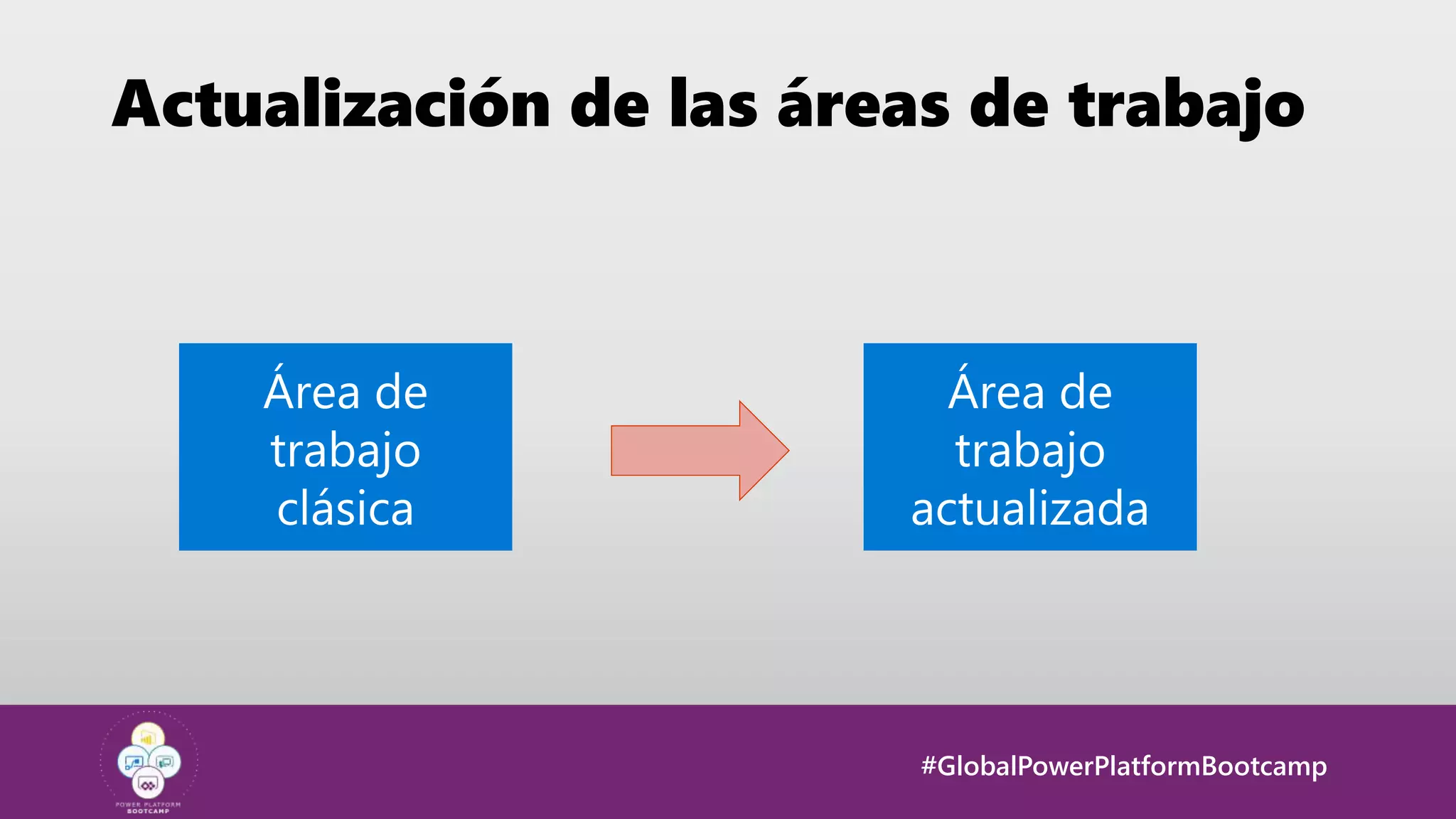 #GlobalPowerPlatformBootcamp
Actualización de las áreas de trabajo
 