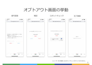 5
オプトアウト画⾯の挙動
番号登録 確認 ロボットチェック 完了画⾯
※ユーザー向け画⾯にはロボットチェックがついておりません
 