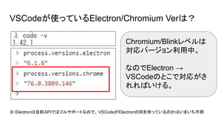 VSCodeが使っているElectron/Chromium Verは？
Chromium/Blinkレベルは
対応バージョン利用中。
なのでElectron →
VSCodeのとこで対応がさ
れればいける。
※ Electronは自前APIではフルサポートなので、 VSCodeがElectronの何を待っているのかはいまいち不明
 