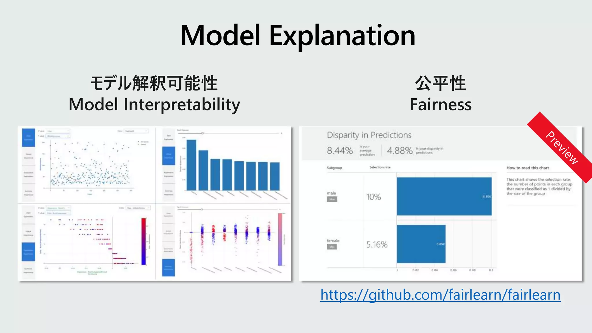 モデル解釈可能性
Model Interpretability
公平性
Fairness
https://github.com/fairlearn/fairlearn
 