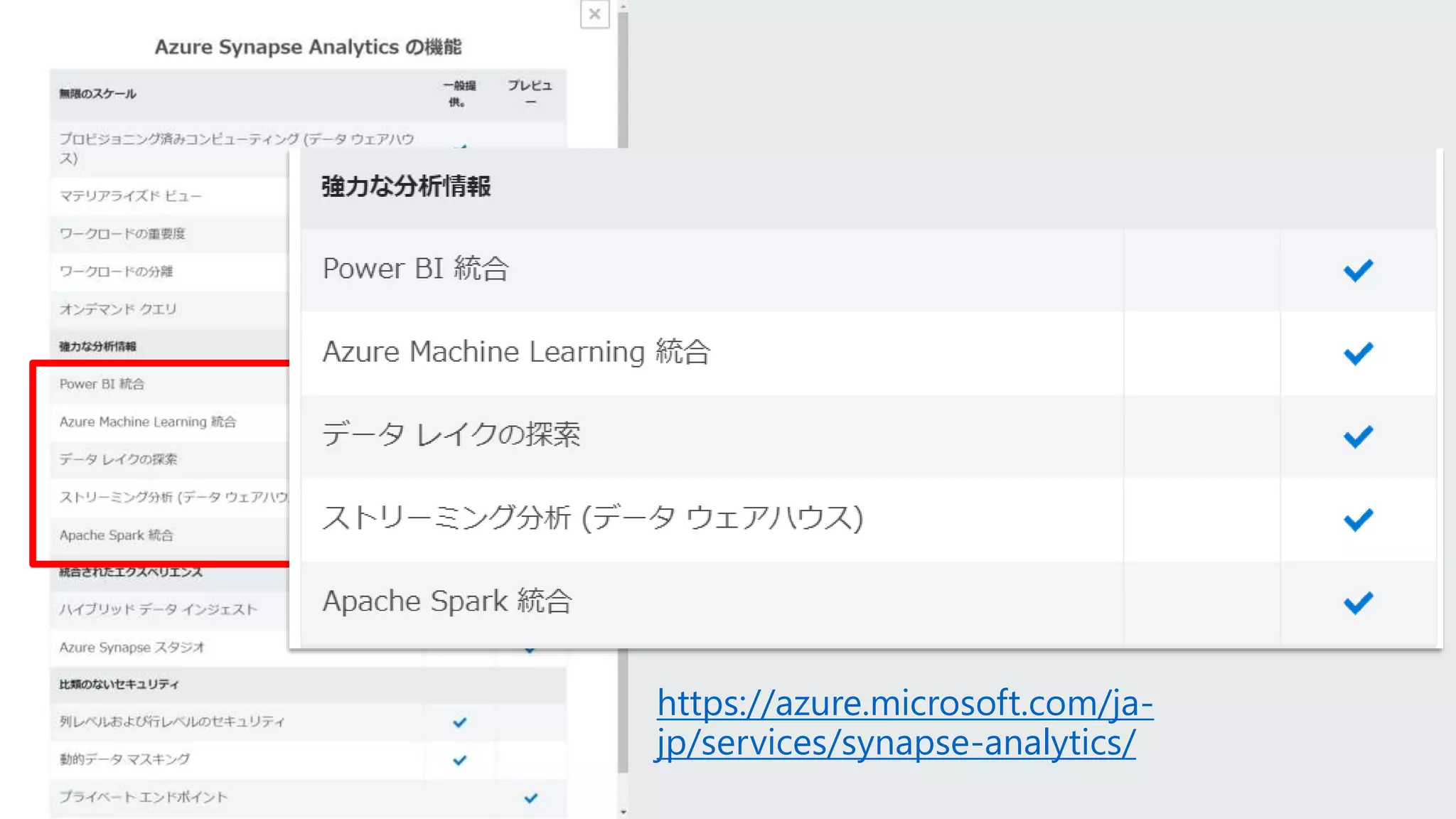https://azure.microsoft.com/ja-
jp/services/synapse-analytics/
 