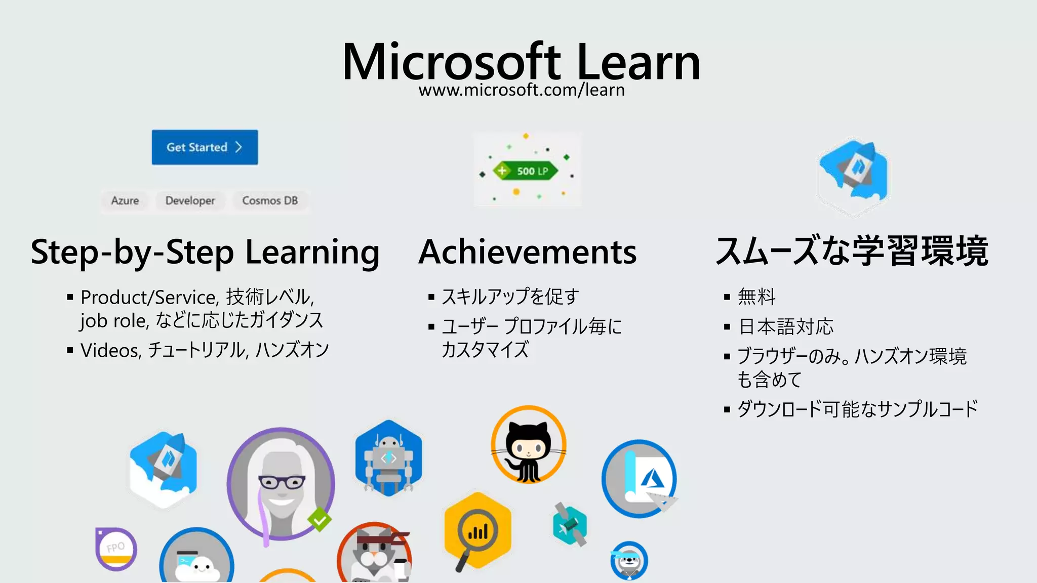 Step-by-Step Learning Achievements スムーズな学習環境
 無料
 日本語対応
 ブラウザーのみ。ハンズオン環境
も含めて
 ダウンロード可能なサンプルコード
 Product/Service, 技術レベル,
job role, などに応じたガイダンス
 Videos, チュートリアル, ハンズオン
 スキルアップを促す
 ユーザー プロファイル毎に
カスタマイズ
www.microsoft.com/learn
 