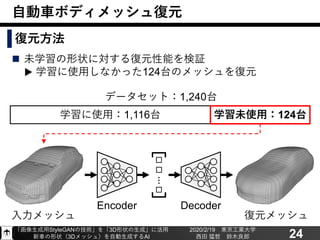 【東工大・鈴木良郎】「画像生成用StyleGANの技術」を「3D形状の生成」に活用!! 新車のボディ形状を生成するAI | PPT