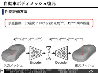 「画像生成用StyleGANの技術」を「3D形状の生成」に活用
新車の形状（3Dメッシュ）を自動生成するAI
2020/2/19 東京工業大学
西田 猛哲 鈴木良郎 25
自動車ボディメッシュ復元
⋮
Encoder Decoder
入力メッシュ 復元メッシュ
𝑿𝑖
data
𝑥𝑖
data
, 𝑦𝑖
data
, 𝑧𝑖
data
𝑿𝑖
recon
𝑥𝑖
recon
, 𝑦𝑖
recon
, 𝑧𝑖
recon
性能評価方法
誤差指標：3D空間における2節点𝑿𝑖
data
，𝑿𝑖
recon
間の距離
 