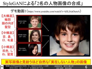 「画像生成用StyleGANの技術」を「3D形状の生成」に活用
新車の形状（3Dメッシュ）を自動生成するAI
実写画像と見紛うほど自然な「実在しない人物」の画像
デモ動画1（https://www.youtube.com/watch?v=kSLJriaOumA）
StyleGANによる「2名の人物画像の合成」
【小構造】
肌色，し
わ，髪質
【大構造】
輪郭
顔の向き
髪型
【中構造】
目，鼻，
口，毛量
2020/2/19 東京工業大学
西田 猛哲 鈴木良郎 6
 