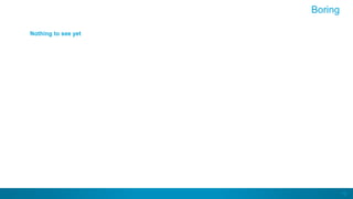 78
Nothing to see yet
Boring
 