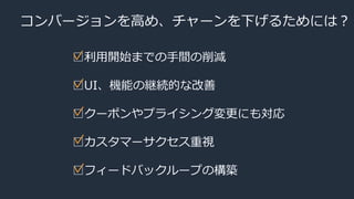 コンバージョンを高め、チャーンを下げるためには？
□利用開始までの手間の削減
□UI、機能の継続的な改善
□クーポンやプライシング変更にも対応
□カスタマーサクセス重視
□フィードバックループの構築
 