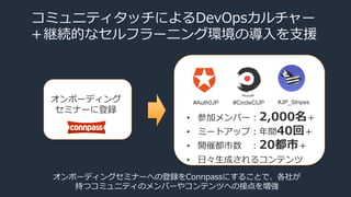 コミュニティタッチによるDevOpsカルチャー
＋継続的なセルフラーニング環境の導入を支援
オンボーディングセミナーへの登録をConnpassにすることで、各社が
持つコミュニティのメンバーやコンテンツへの接点を増強
#JP_Stripes#CircleCIJP#Auth0JP
• 参加メンバー：2,000名＋
• ミートアップ：年間40回＋
• 開催都市数 ：20都市＋
• 日々生成されるコンテンツ
オンボーディング
セミナーに登録
 