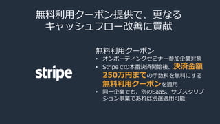 無料利用クーポン提供で、更なる
キャッシュフロー改善に貢献
無料利用クーポン
• オンボーディングセミナー参加企業対象
• Stripeでの本番決済開始後、決済金額
250万円までの手数料を無料にする
無料利用クーポンを適用
• 同一企業でも、別のSaaS、サブスクリプ
ション事業であれば別途適用可能
 