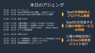 16:00 - 16:05 オープニング
16:05 - 16:25 SaaS市場を取り巻く概要 （AWSジャパン）
16:25 - 16:50 Go_SaaS SaaS三種の神器プログラム概要
16:50 - 17:00 休憩 (10分)
17:00 - 17:20 三種の神器 1 - CI/CD / CircleCI（CircleCI)
17:20 - 17:40 三種の神器 2 - ID管理 / Auth0 （Auth0)
17:40 - 18:00 三種の神器 3 - 決済 / Stripe （Stripe Japan)
18:00 - 18:10 サービス関連質疑
18:10 - 18:20 休憩 (10分)
18:20 - 18:35 ユーザ事例紹介 –水曜どうでしょう有料配信（HTB)
18:35 - 18:50 ユーザ事例紹介 - banto（サイダス)
18:50 - 19:00 事例関連質疑 & クロージング
SaaS市場動向と
プログラム概要
SaaS化を促進する
三種の神器サービス
の特徴
三種の神器活用に
よるSaaS事業者
メリット紹介
本日のアジェンダ
 