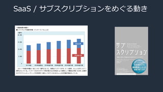 SaaS / サブスクリプションをめぐる動き
 