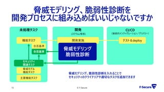 © F-Secure15
未処理タスク 開発
(スクラム/看板)
CI/CD
（継続的インティグレーション／デリバリー）
開発実施 テスト＆deploy機能タスク
セキュリティ
関連タスク
脅威モデリング
脆弱性診断
脅威モデル
機能タスク
主要機能タスク
合否基準
合否基準
脅威モデリング、脆弱性診断を
開発プロセスに組み込めばいいじゃないですか
脅威モデリング、脆弱性診断を入れることで
セキュリティのクライテリアや適切なタスクを追加できます
 