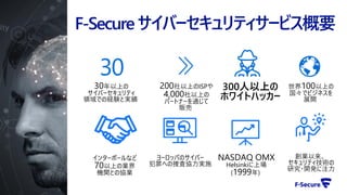 F-Secureサイバーセキュリティサービス概要
5
インターポールなど
70以上の業界
機関との協業
創業以来、
セキュリティ技術の
研究・開発に注力
ヨーロッパのサイバー
犯罪への捜査協力実施
NASDAQ OMX
Helsinkiに上場
(1999年)
200社以上のISPや
4,000社以上の
パートナーを通じて
販売
世界100以上の
国々でビジネスを
展開
30年以上の
サイバーセキュリティ
領域での経験と実績
30
300人以上の
ホワイトハッカー
 