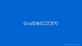 15© 2020 Toshiba Digital Solutions Corporation
GridDBのこだわり
 