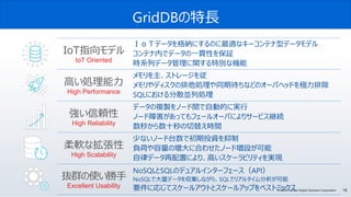 16© 2020 Toshiba Digital Solutions Corporation
GridDBの特長
IoT指向モデル
IoT Oriented
ＩｏＴデータを格納にするのに最適なキーコンテナ型データモデル
コンテナ内でデータの一貫性を保証
時系列データ管理に関する特別な機能
高い処理能力
High Performance
メモリを主、ストレージを従
メモリやディスクの排他処理や同期待ちなどのオーバヘッドを極力排除
SQLにおける分散並列処理
強い信頼性
High Reliability
データの複製をノード間で自動的に実行
ノード障害があってもフェールオーバによりサービス継続
数秒から数十秒の切替え時間
柔軟な拡張性
High Scalability
少ないノード台数で初期投資を抑制
負荷や容量の増大に合わせたノード増設が可能
自律データ再配置により、高いスケーラビリティを実現
抜群の使い勝手
Excellent Usability
NoSQLとSQLのデュアルインターフェース（API）
NoSQLで大量データを収集しながら、SQLでリアルタイム分析が可能
要件に応じてスケールアウトとスケールアップをベストミックス
 