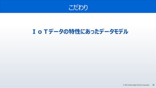 18© 2020 Toshiba Digital Solutions Corporation
こだわり
ＩｏＴデータの特性にあったデータモデル
 