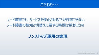 29© 2020 Toshiba Digital Solutions Corporation
こだわり・・・
ノード障害でも、サービスを停止させることが許容できない
ノード障害の検知と切替えに要する時間は数秒以内
ノンストップ運用の実現
 