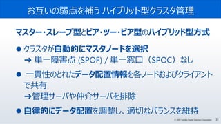 31© 2020 Toshiba Digital Solutions Corporation
お互いの弱点を補う ハイブリット型クラスタ管理
マスター・スレーブ型とピア・ツー・ピア型のハイブリッド型方式
 クラスタが自動的にマスタノードを選択
➜ 単一障害点 (SPOF) / 単一窓口（SPOC）なし
 一貫性のとれたデータ配置情報を各ノードおよびクライアント
で共有
➜管理サーバや仲介サーバを排除
 自律的にデータ配置を調整し、適切なバランスを維持
 