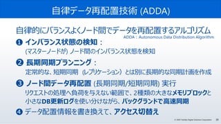 39© 2020 Toshiba Digital Solutions Corporation
自律データ再配置技術 (ADDA)
自律的にバランスよくノード間でデータを再配置するアルゴリズム
❶ インバランス状態の検知：
(マスターノードが) ノード間のインバランス状態を検知
❷ 長期同期プランニング：
定常的な、短期同期 (レプリケーション）とは別に長期的な同期計画を作成
❸ ノード間データ再配置 (長期同期/短期同期) 実行
リクエストの処理へ負荷を与えない範囲で、2種類の大きなメモリブロックと
小さなDB更新ログを使い分けながら、バックグランドで高速同期
❹ データ配置情報を書き換えて、アクセス切替え
ADDA：Autonomous Data Distribution Algorithm
 