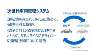 13© 2020 Toshiba Digital Solutions Corporation
次世代車両管理システム
運転情報をリアルタイムに集めて、
保険会社に提供。
保険会社は保険料に反映する
とともに、リアルタイムにドライバー
に運転技術について警告
実世界 サイバー空間
リアルタイムに複製 (データ)
フィードバック
© 2020 Toshiba Digital Solutions Corporation
 