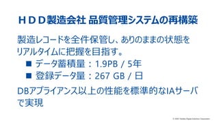 14© 2020 Toshiba Digital Solutions Corporation
ＨＤＤ製造会社 品質管理システムの再構築
製造レコードを全件保管し、ありのままの状態を
リアルタイムに把握を目指す。
 データ蓄積量：1.9PB / 5年
 登録データ量：267 GB / 日
DBアプライアンス以上の性能を標準的なIAサーバ
で実現
© 2020 Toshiba Digital Solutions Corporation
 